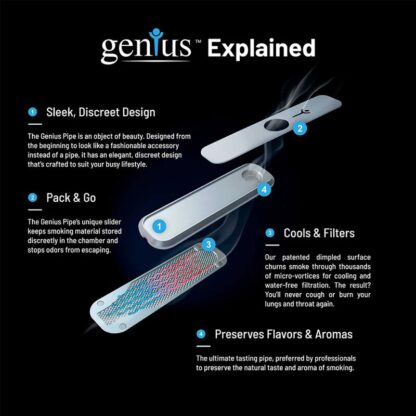 Genius Pipe - 天才菸斗 標準限量版：圖片 21