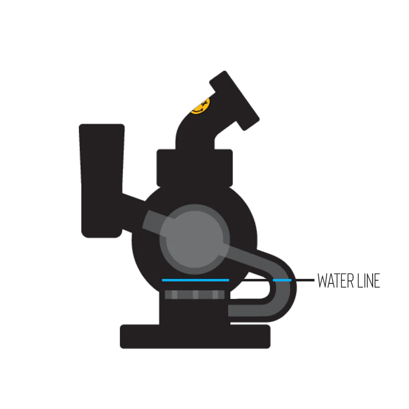 Goody Glass - Orbit Mini Dab Rig 迷你兩用起泡器 4件套裝:圖片 4