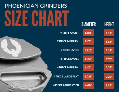 Phoenician - Grinder 4cs 4片式 研磨器 S號 55mm：圖片 12