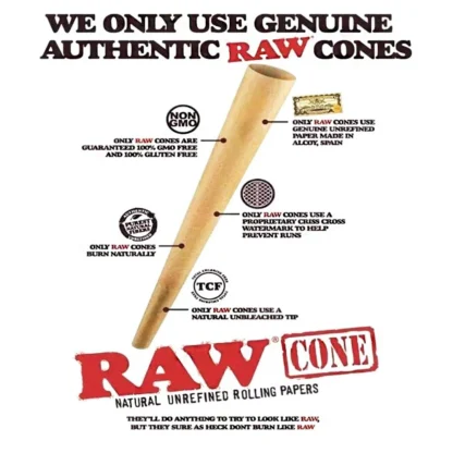 RAW - Classic Cone 1 1/4 預捲菸 6入：圖片 5