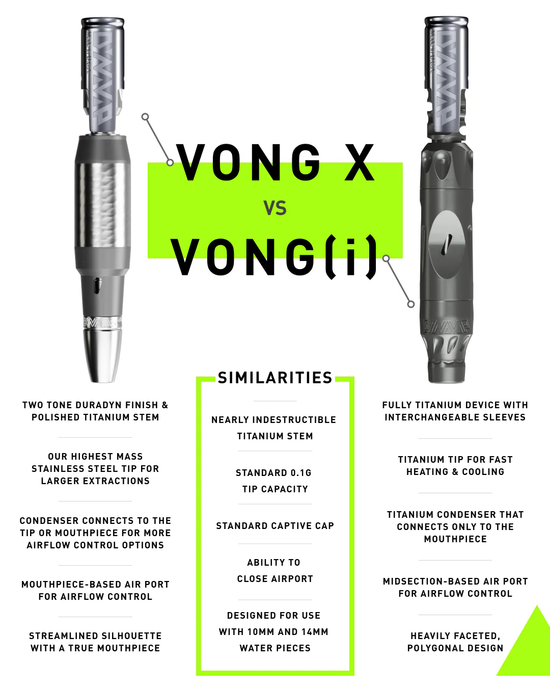 DynaVap – VonG (X) 省草神器「鈦金屬版本」2025新款