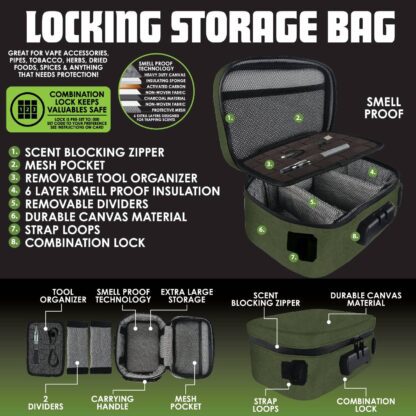 Smokezilla - Canvas Locking Storage Bag 鎖扣收納包：圖片 5