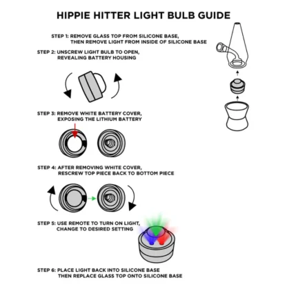 MJ Arsenal - Hippie Hitter 熔岩燈LED 水菸斗：圖片 10